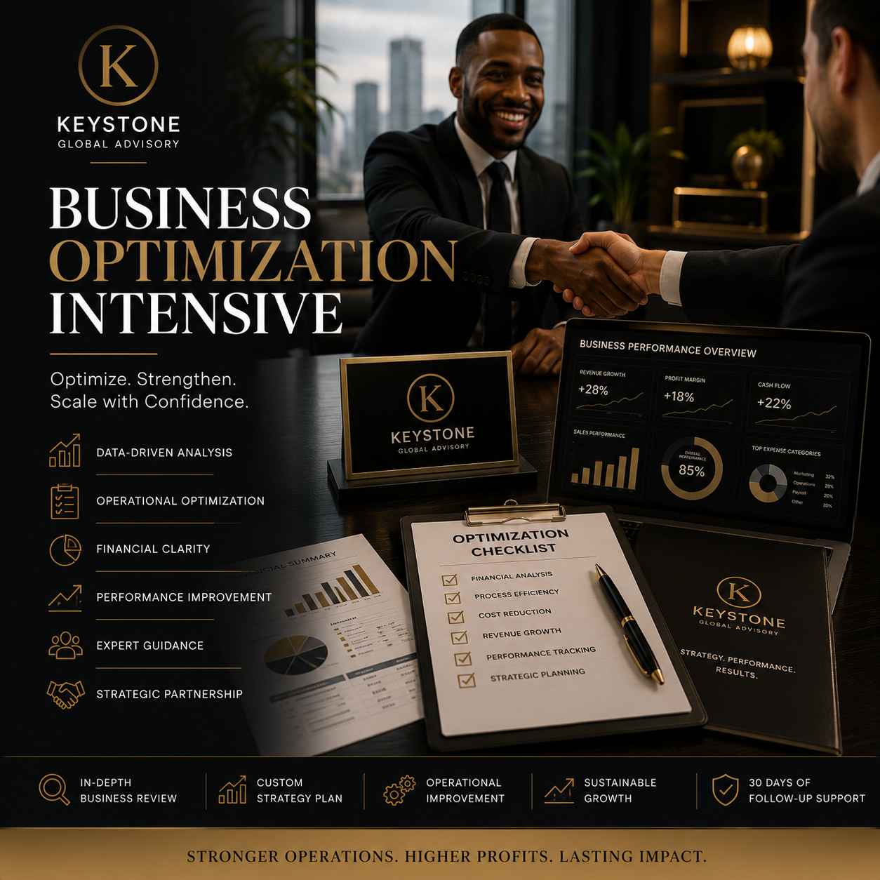Business Optimization Intensive